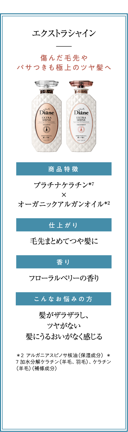 ヘア シャンプー ストア 診断