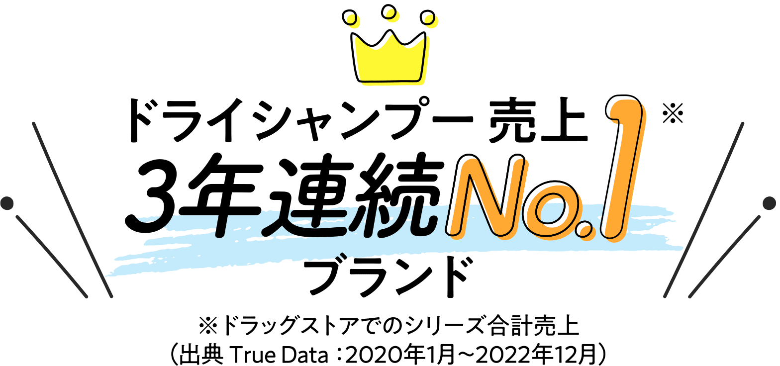 ドライシャンプー売上3年連続No.1ブランド　※ドラッグストアでのシリーズ合計売上(出典 True Data:2020年1月〜2022年12月)