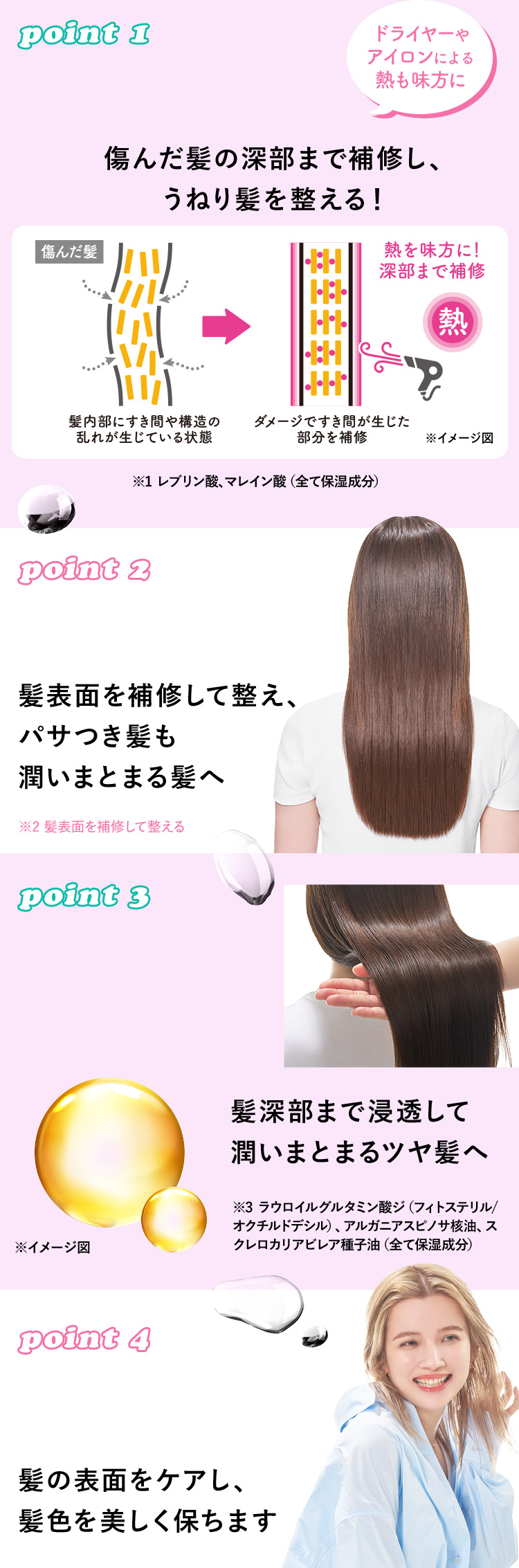 POINT