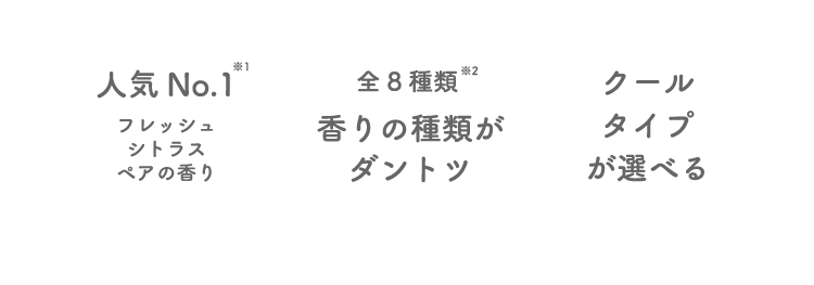 Point01:人気No.1※1フレッシュシトラスペアの香り Point02:全8種類※2香りの種類がダントツ Point03:クールタイプが選べる