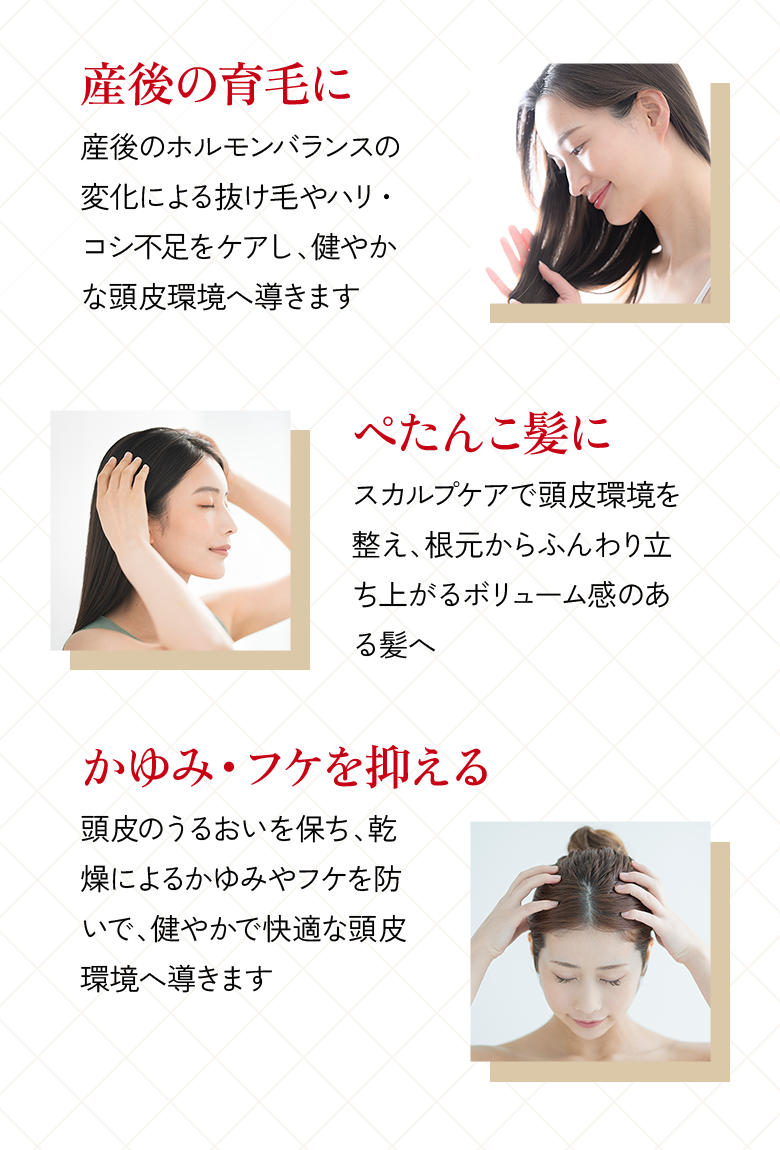 Points