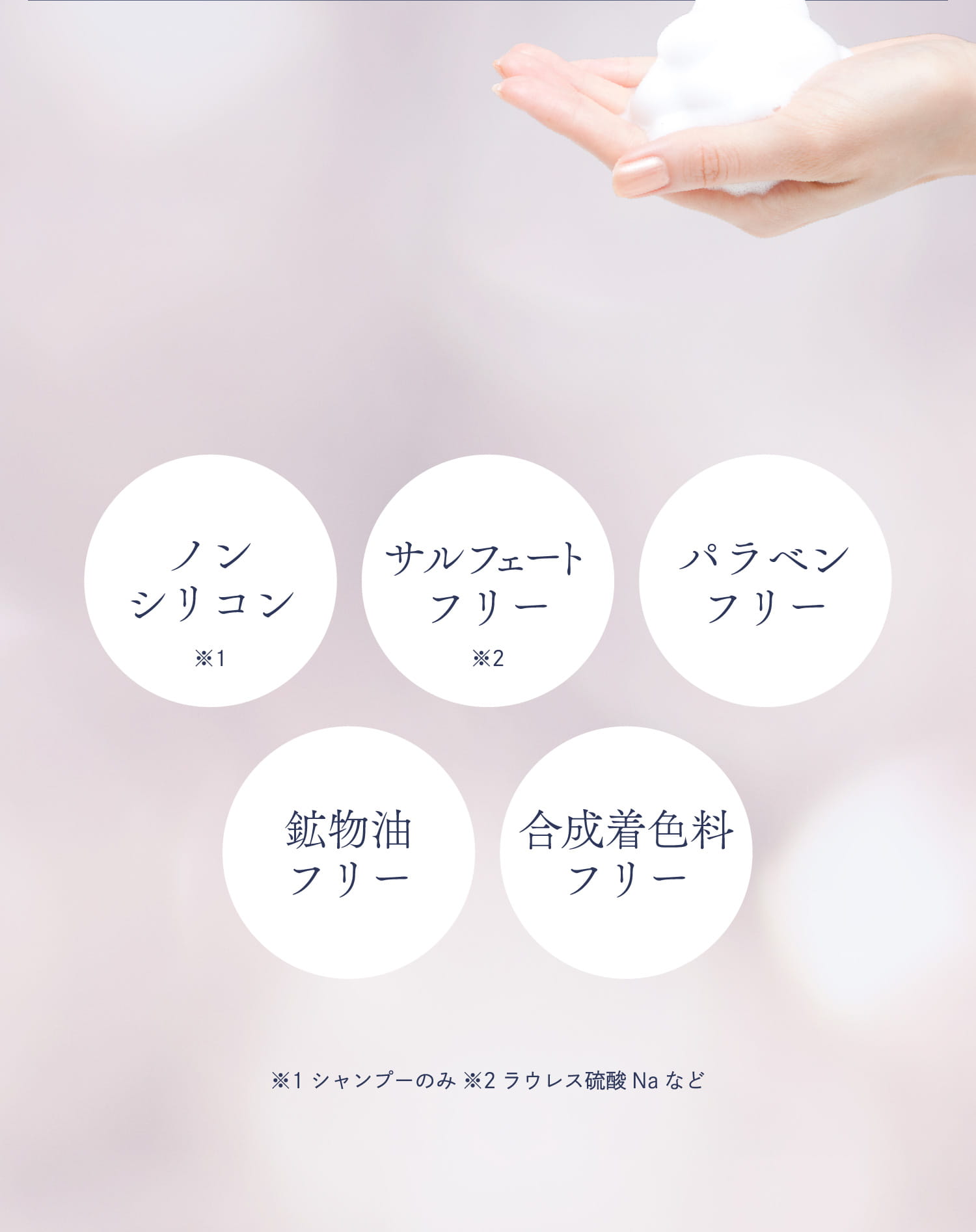 ノンシリコン サルフェートフリー パラベンフリー 鉱物油フリー 合成着色料フリー
