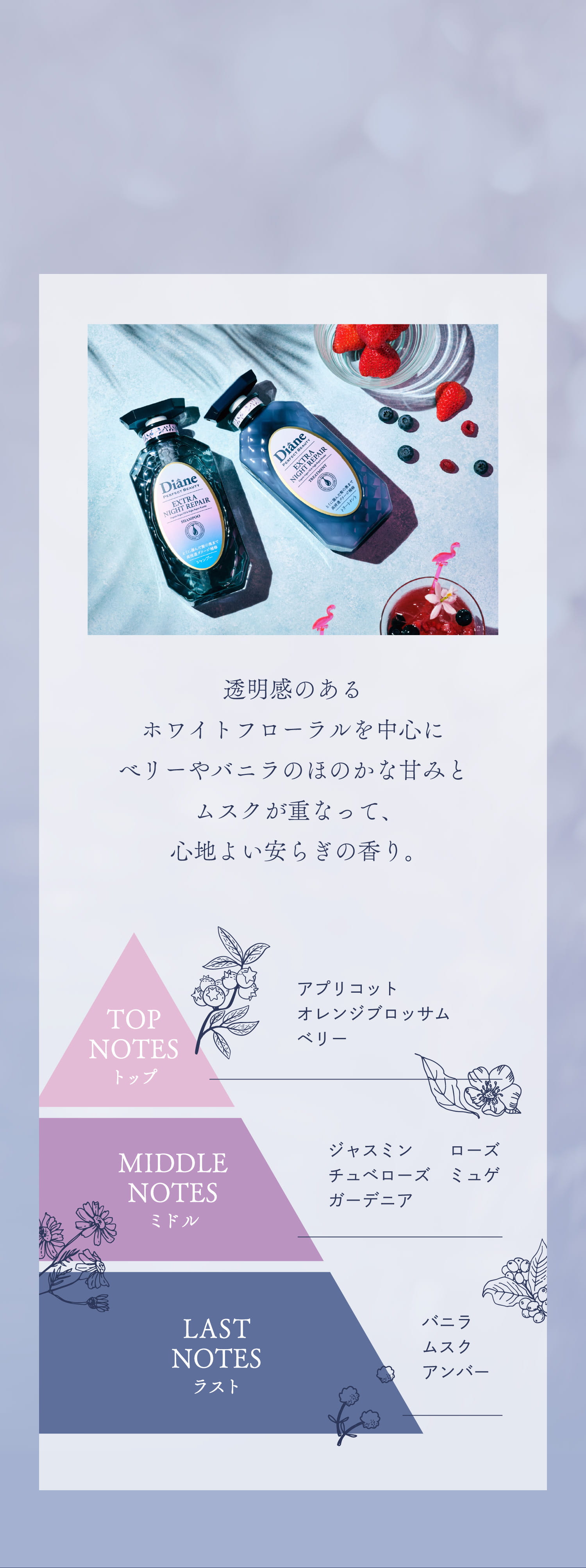透明感のあるホワイトフローラルを中心にべリーやバニラのほのかな甘みとムスクが重なって、心地よい安らぎの香り。