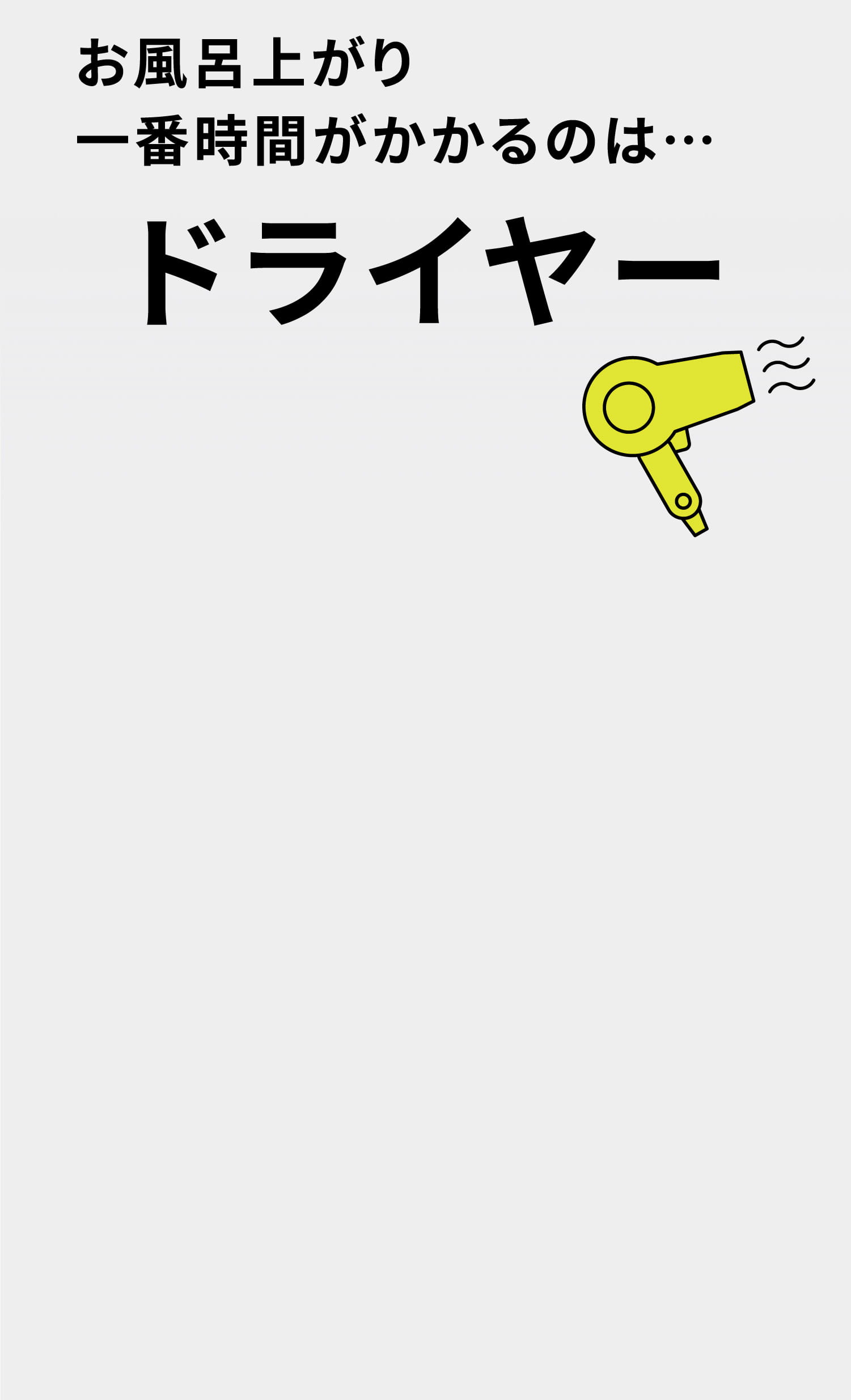 お風呂上がり一番時間がかかるのは…