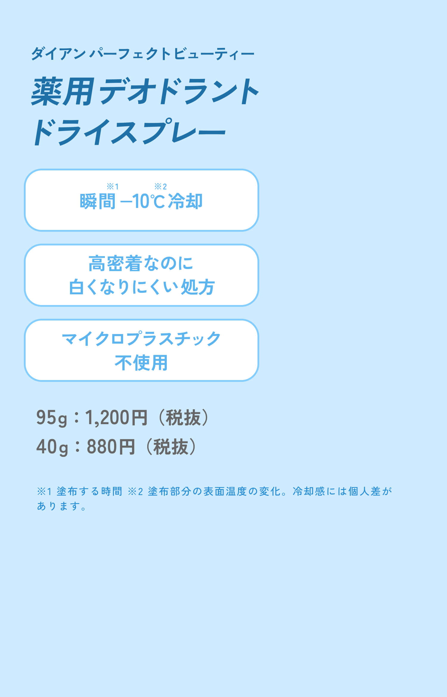ダイアンパーフェクトビューティー薬用デオドラントドライスプレー 瞬間-10℃冷却 高密着なのに白くなりにくい処方 マイクロプラスチック不使用 95g:1,200円（税抜） 40g:880円（税抜）