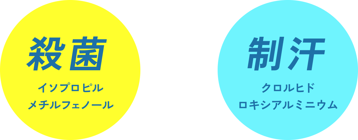 殺菌イソプロピルメチルフェノール × 制汗クロルヒドロキシアルミニウム