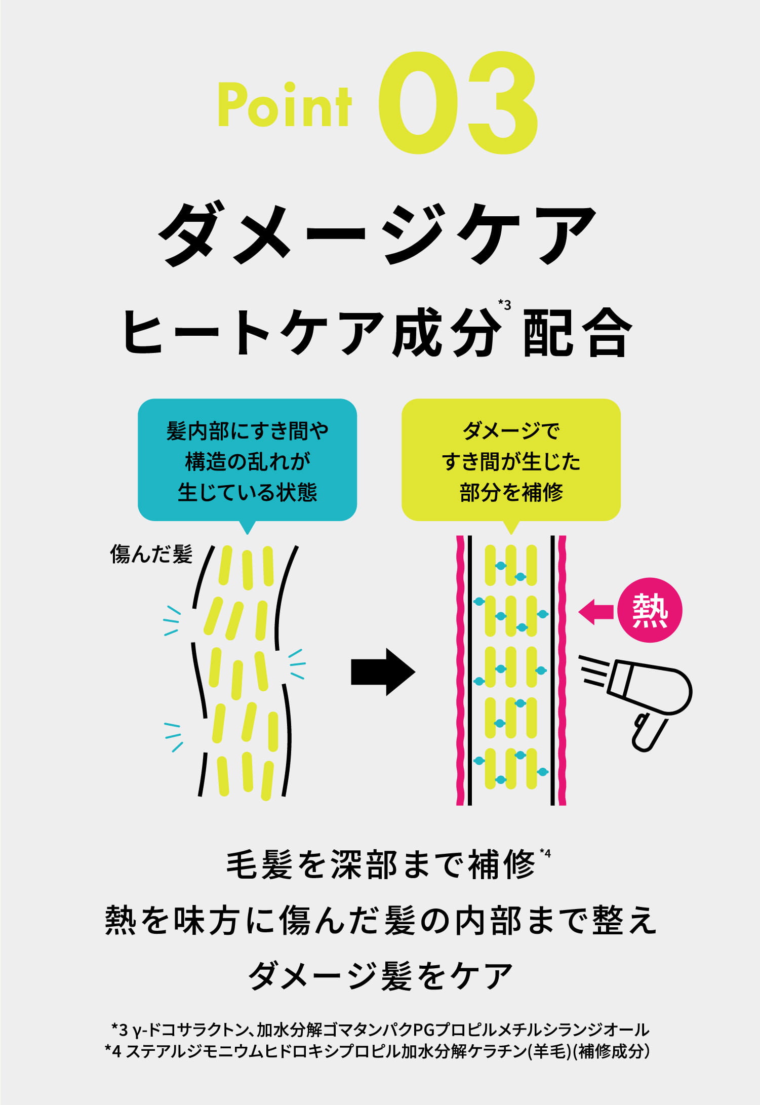 point 03